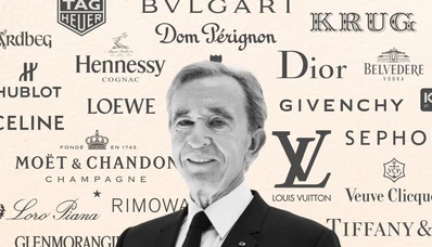 LVMH sijoittaa 800 miljoonaa dollaria Flexjetiin: kohti uutta yksityisilmailun aikakautta?